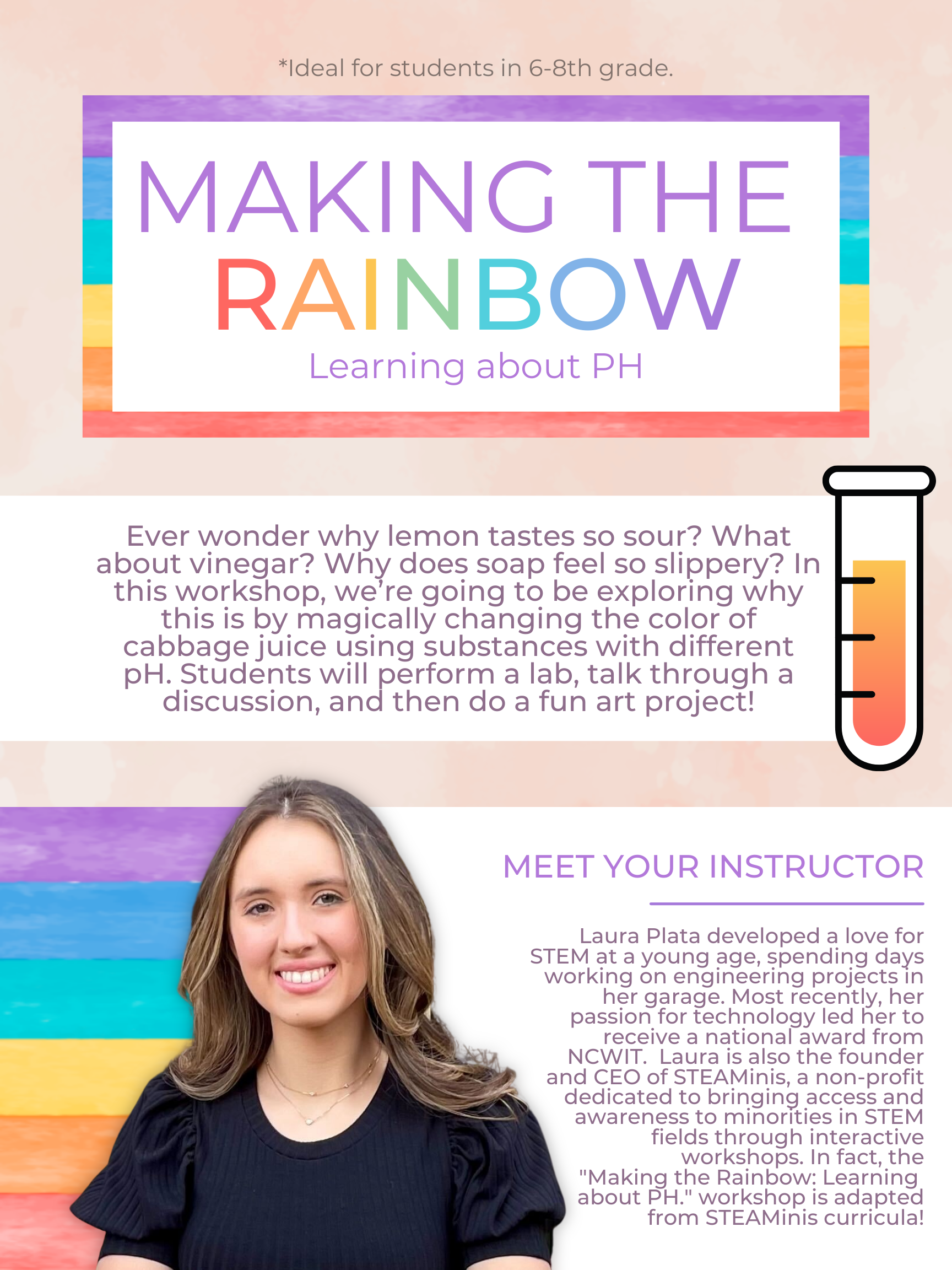 Making The Rainbow: Learning About PH